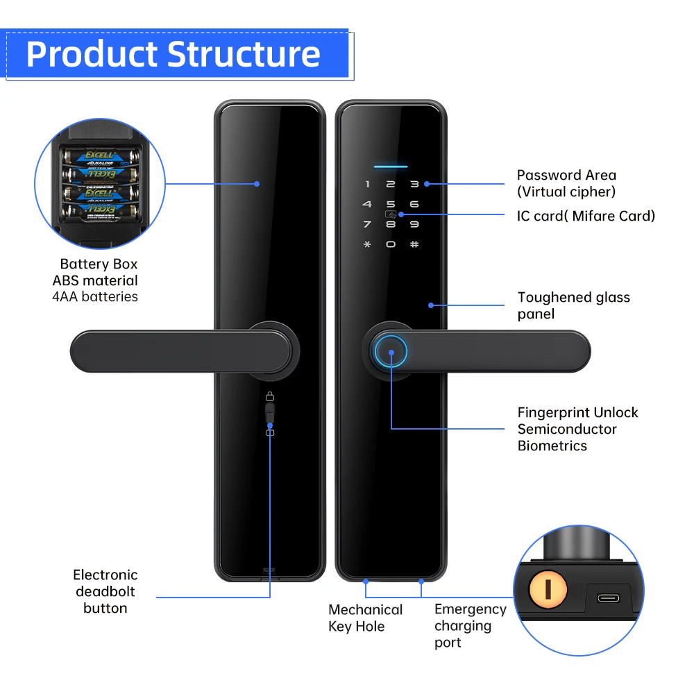 أرقام الأمن مقبض إلكتروني كهربائي رقمي Tuya Ttlock Cerraduras Inteligentes Con Wifi مفاتيح بصمة الباب أقفال ذكية
