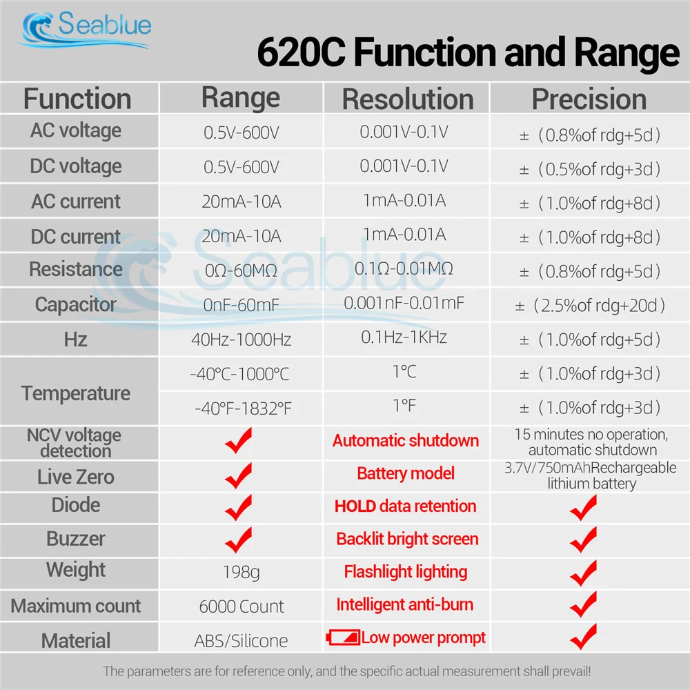 620C Intelligence Multimeter 6000 Counts Meter Digital Built-in Lithium Battery USB Port Charging NCV Detection Test Tools