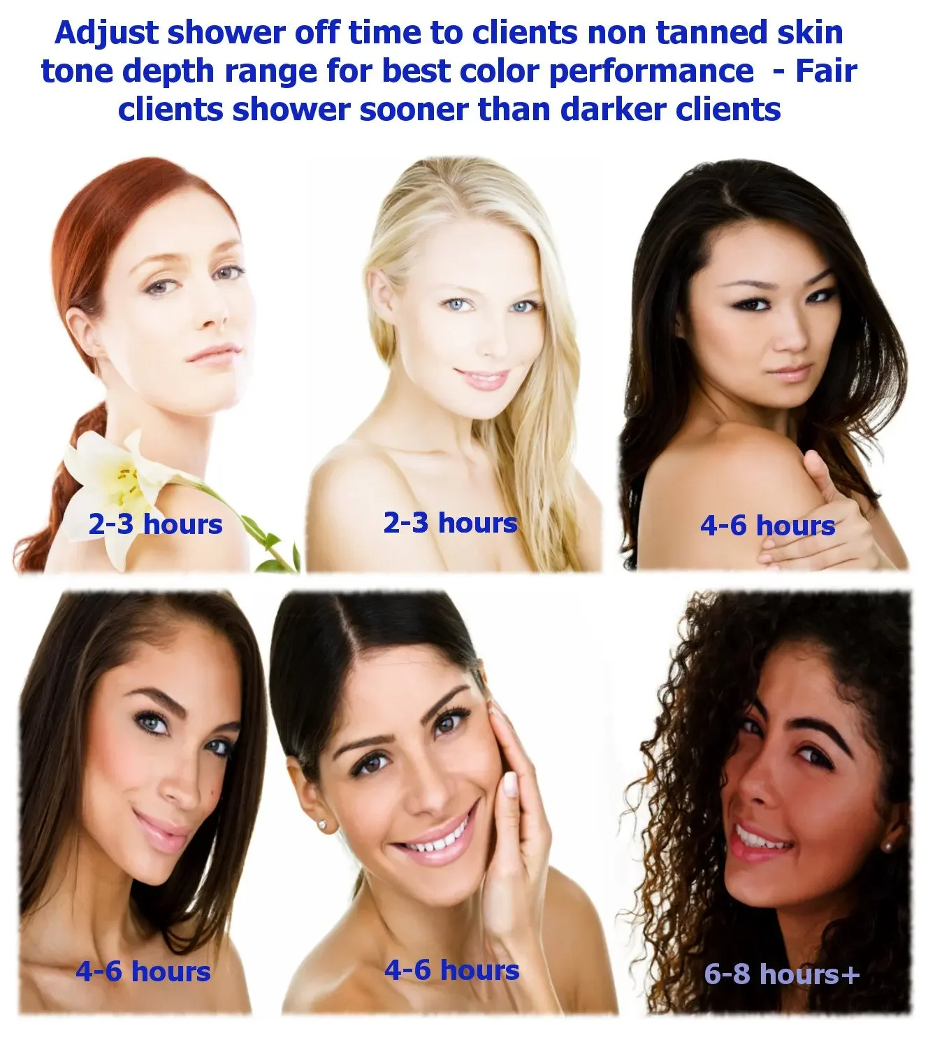 Spray Tan Machine, HVLP Airbrush Tanning, Sunless Spray Tan Machine for Home, Elite Lite (Black Tent - Elite Lite)