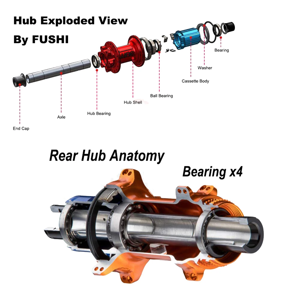 

AA90-10 шт. велосипедная ступица, подшипники каретки 163010 2RS (16X30x10 мм) для гигантского горного велосипеда, аксессуары для велосипеда, запчасти