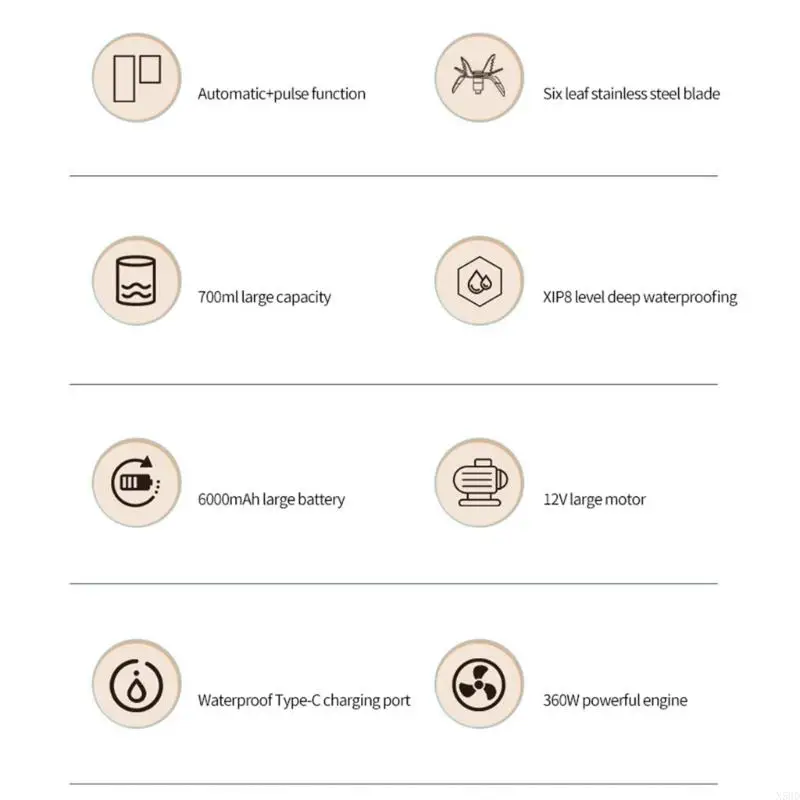 

360 Вт портативная блендерная чашка электрическая перезаряжаемая соковыжималка Портативный блендер N58D