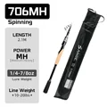 Spinning-M-2.1MH