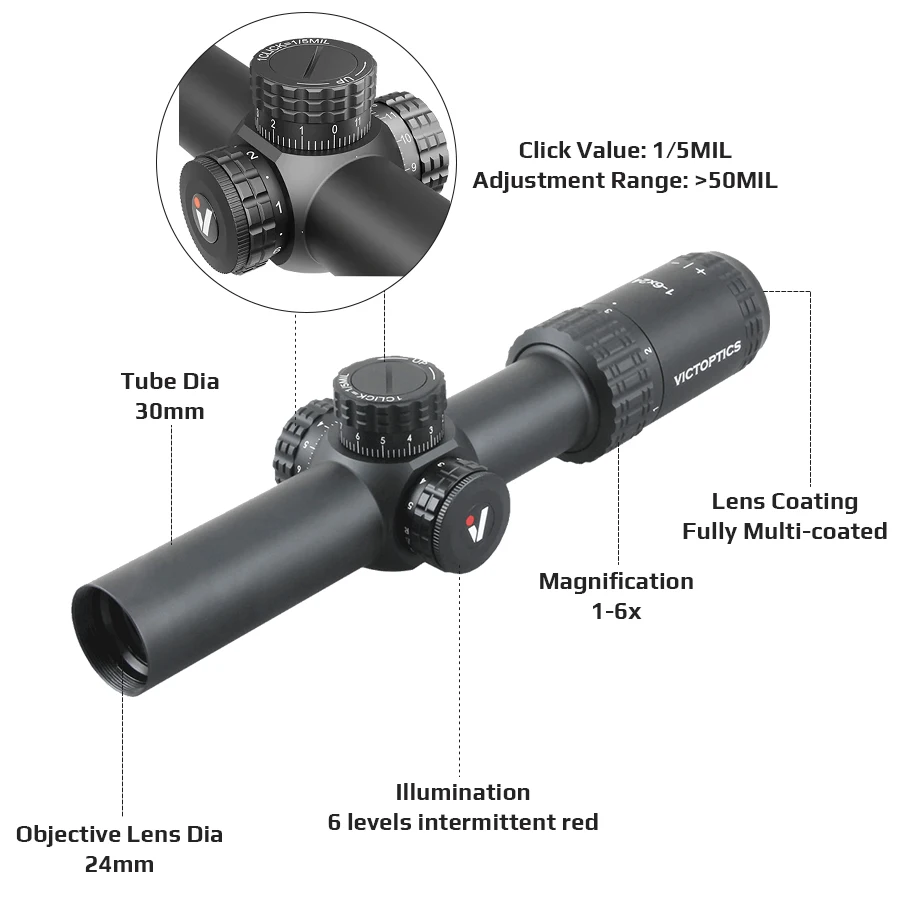 Victoptics 1-6X24 Lpvo Bezel Riflescope Sfp Fiber Scopes for Ar .223 Ar15 .308 Hunting Optics Sight Bezel Vector