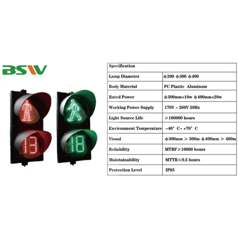 Pedestrian Digital Countdown Timer Led Traffic Signal Light For Safety