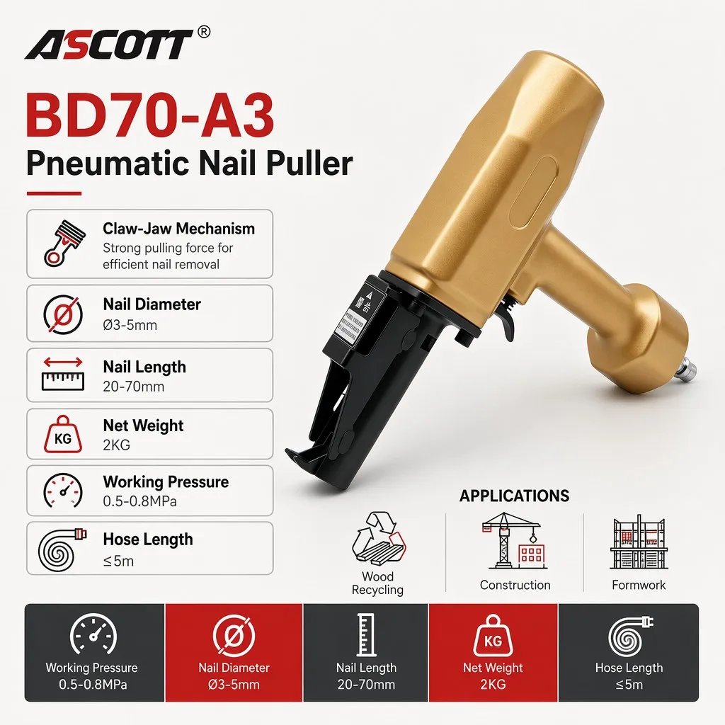 ASCOTT Pneumatic Nail Puller BD70-A3 Removes 20-70mm Nails for Wooden Fences Pallets