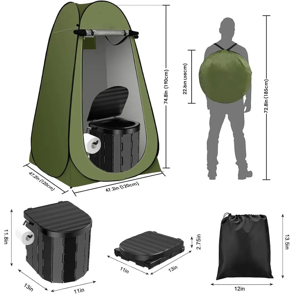 description