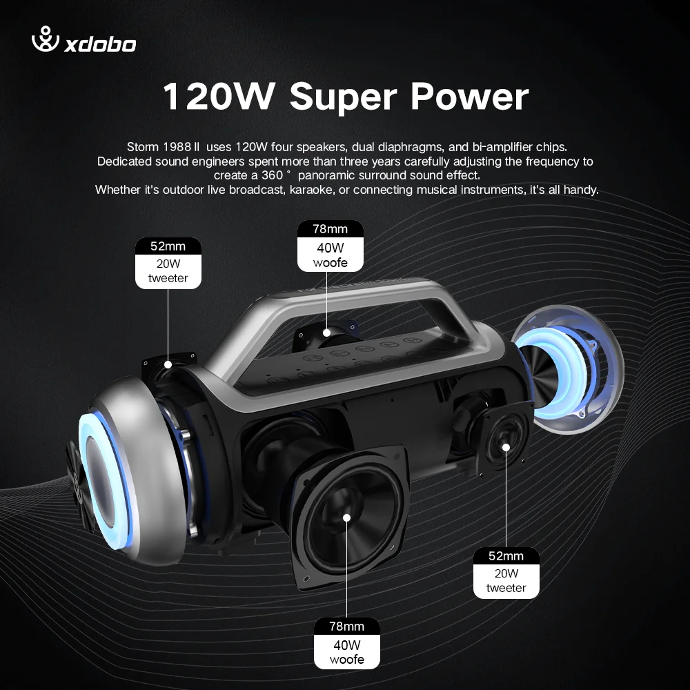 Xdobo 120w wasserdichter Außen lautsprecher 12000mAh Akku HiFi-Super-Bass tragbarer Subwoofer drahtlose Bluetooth-Sound box mit Mikrofon