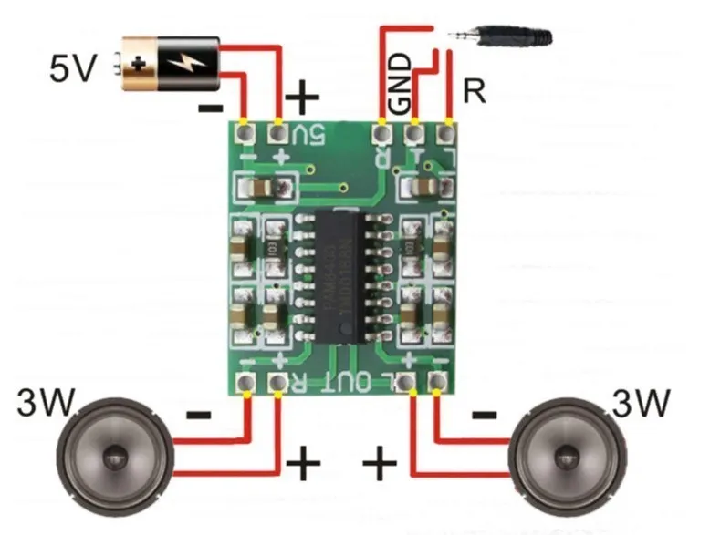 1-100PCS PAM8403 Super Mini Digital Amplifier Board 2 * 3W Class D Digital Amplifier Board Efficient 2.5 To 5V USB Power Supply