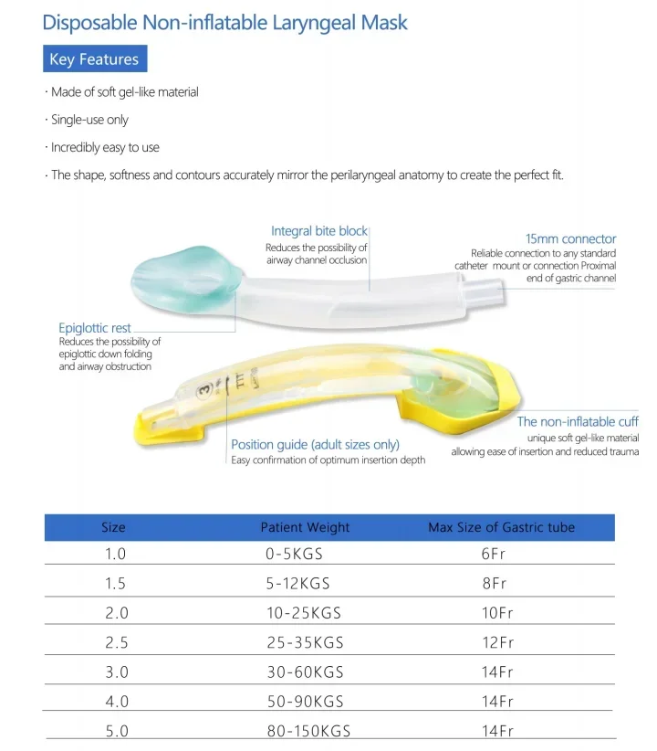 1 # -5 # Wegwerp niet-opblaasbaar larynxmasker Airway IGEL Vergelijkbaar