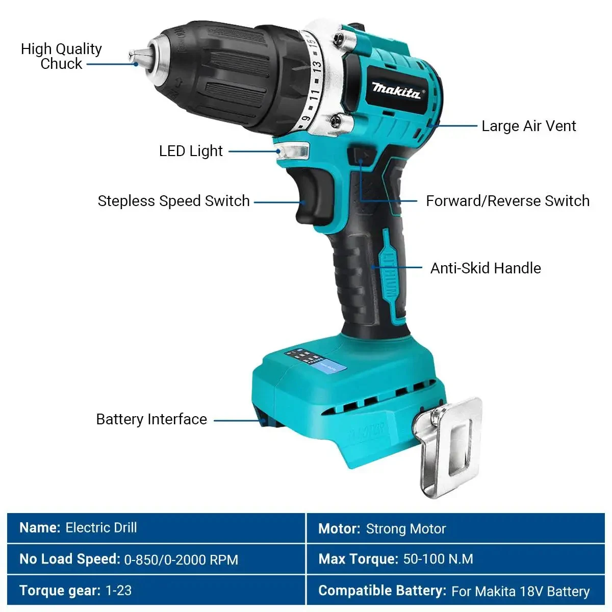 Makita 10mm trapano a batteria senza spazzole trapano elettrico a mano cacciavite 2 velocità 23 impostazione della coppia per utensile elettrico a