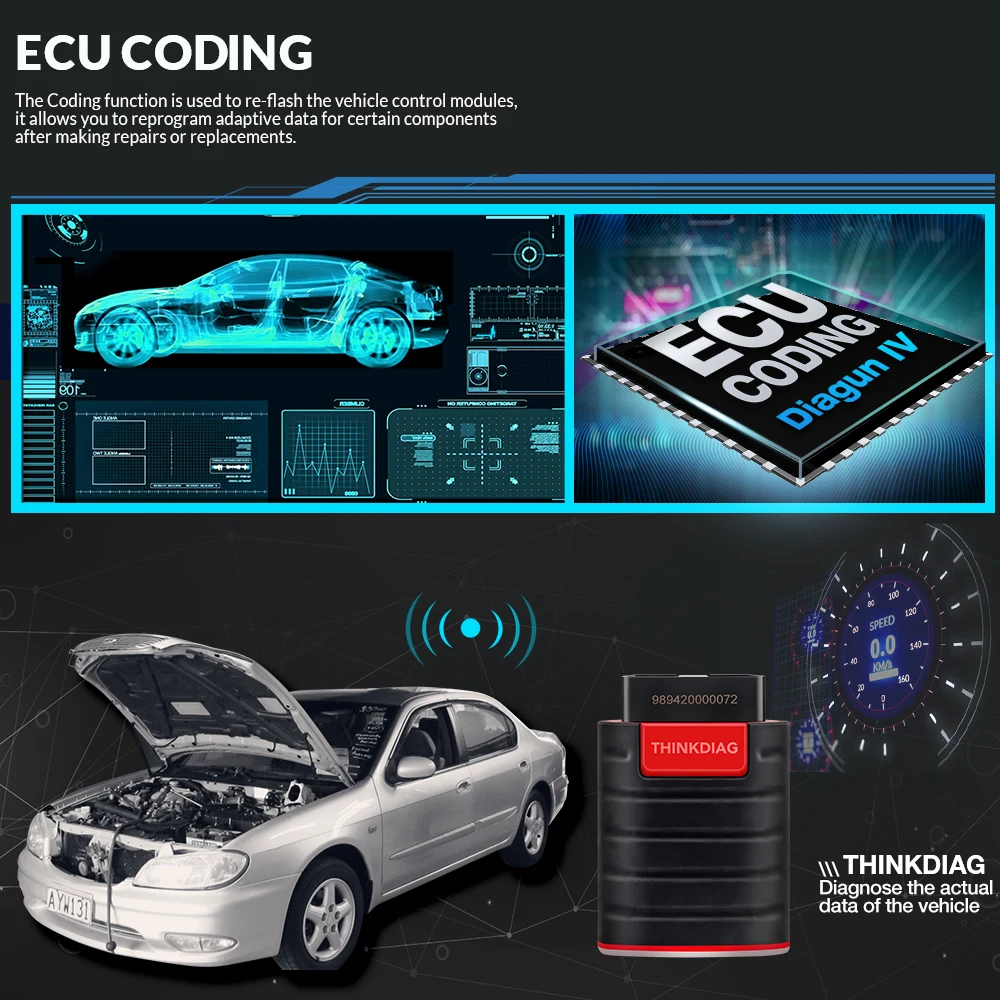 [mit 0,36 m Verlängerungskabel] Thinkcar New Thinkdiag Online-Steuergerätecodierung, aktiver Test, 15 Resets, deutsches OBD-Diagnosegerät, TPMS, FCA