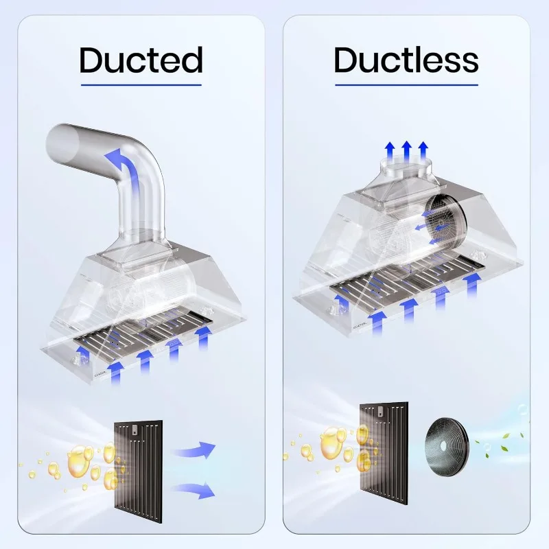 Вставка кухонной вытяжки, EKON NAB01-36IN Черный, 900 куб. футов в минуту, встроенные вытяжки, канальные/безовые, с 4-скоростной программной панелью управления