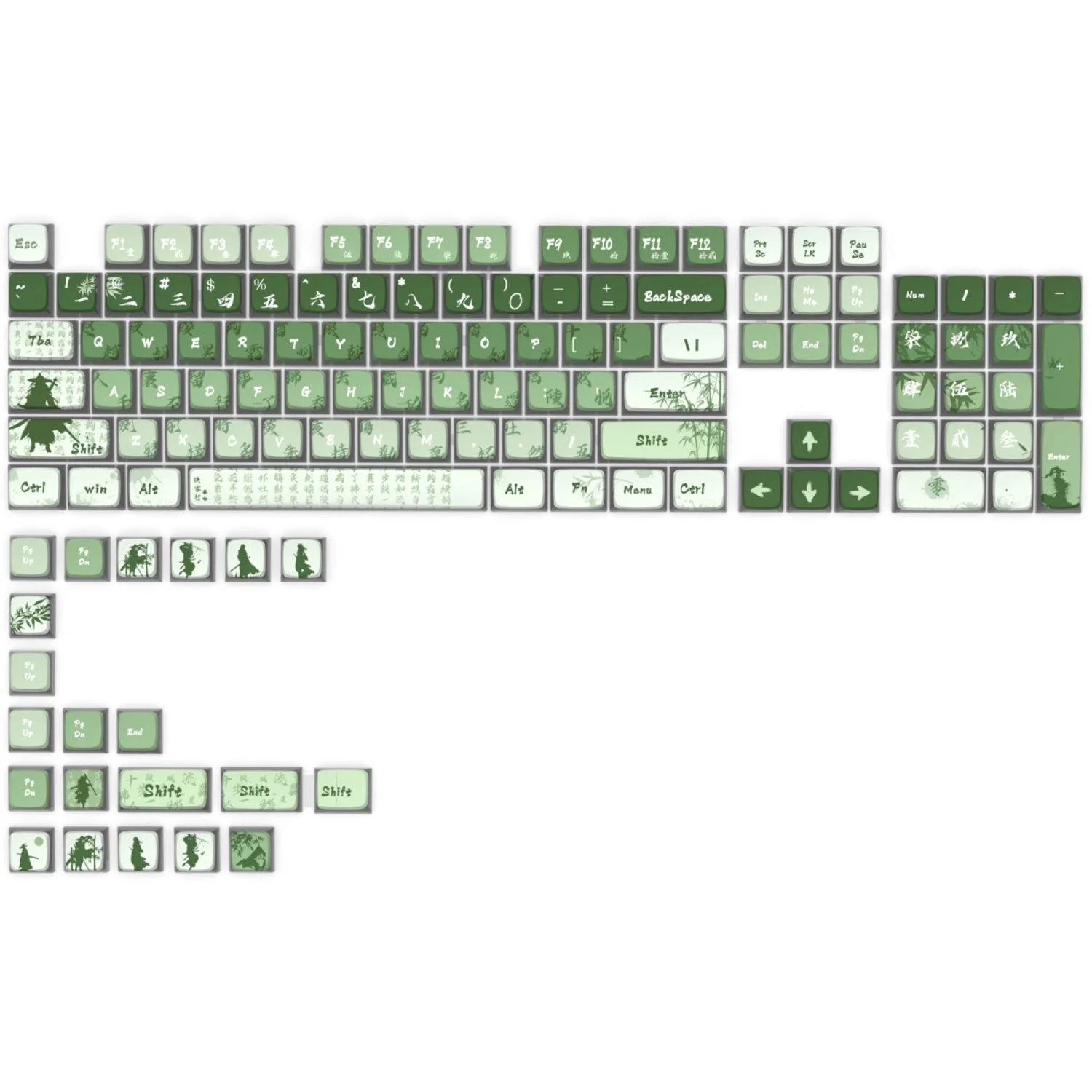 Pudding Theme Keycap PBT Keycap 125 Key PBT ASA Keycap Translucent Keyboard Keycaps for MX Switches Gamer Keyboard Accessory