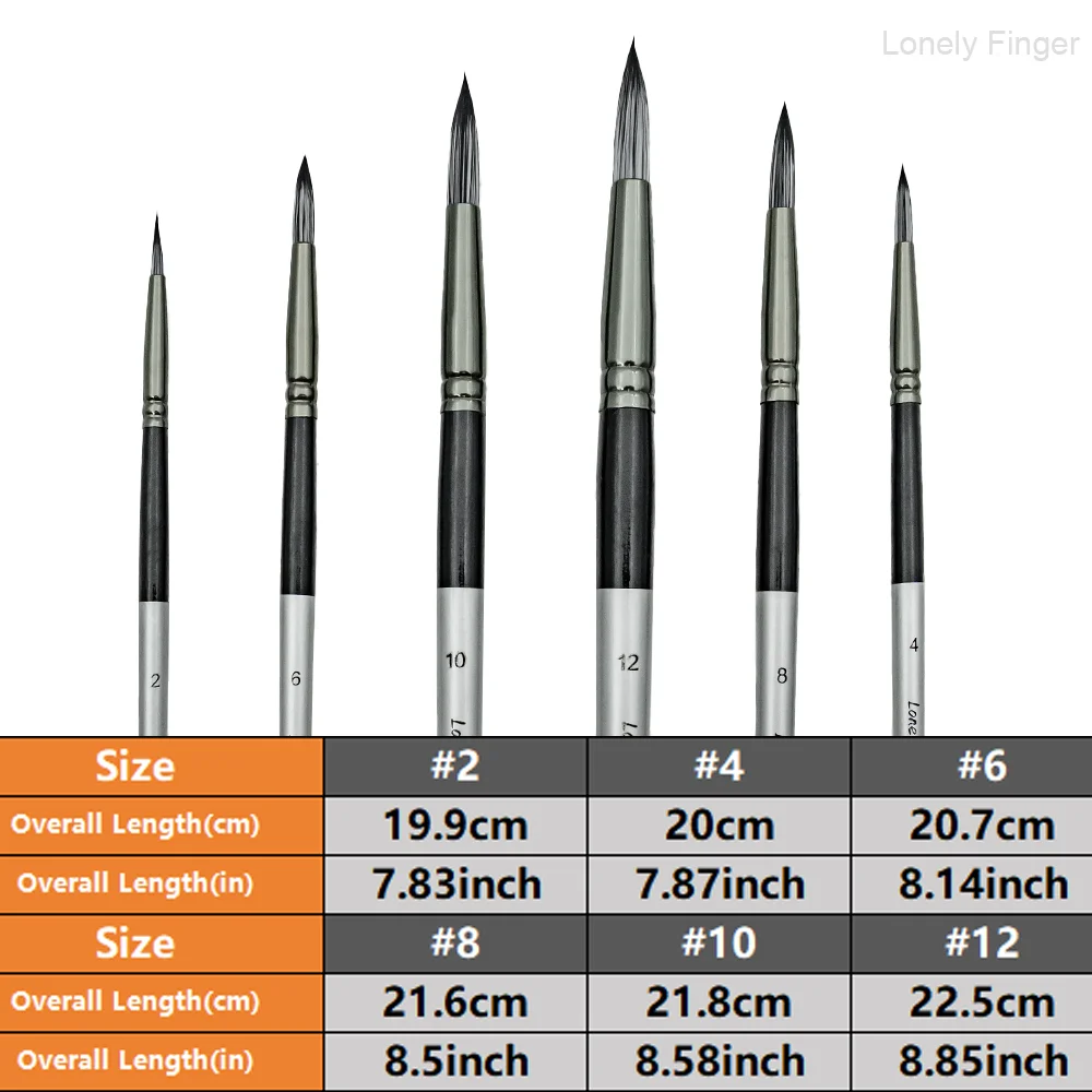 6pcs Round Pointed Brushes Set, Premium Handle Artist Brushes with Synthetic Tips, Round, Acrylic, Oil, Watercolor, & A