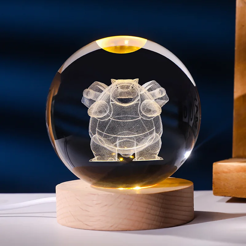 Blastoise