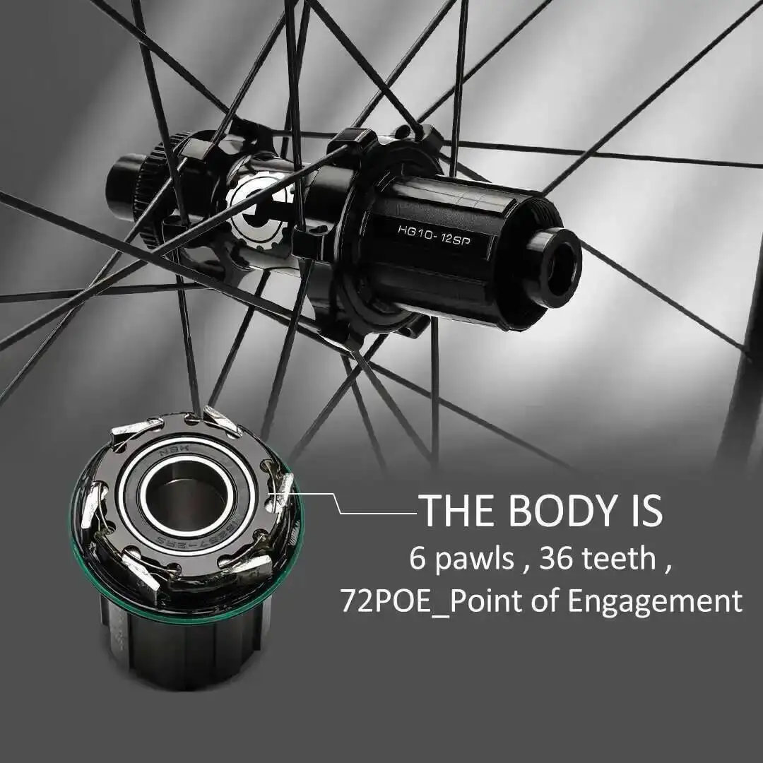 ELITEWHEELS ENT-D Stocked in Spanish overseas warehouse Frame