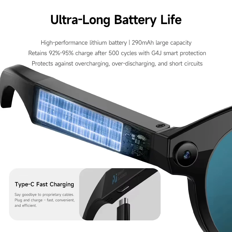 

New AI Smart Glasses HD Photo Video Record Translation Voice Assistant Bluetooth Call Music Multifunction Smart Glasses 2026