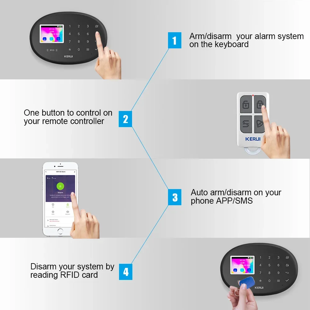 

KERUI Alarm Security System W204 4G + WiFi Home Burglar Alarm Tuya Smart APP Wireless Zones Defense PIR Motion Sensor Detector