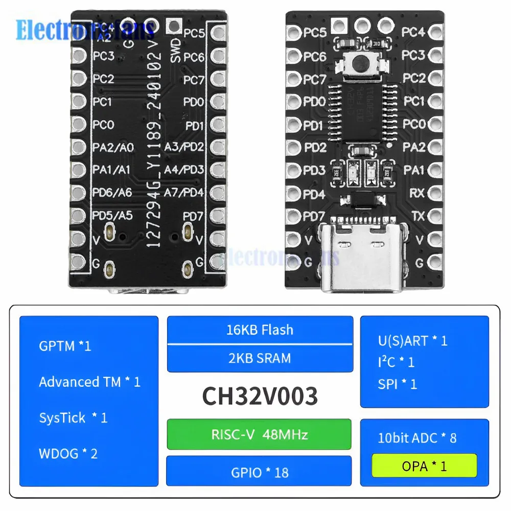 Placa base de desarrollo CH32V003F4P6, módulo microcontrolador, procesador de RISC-V, interfaz de TYPE-C