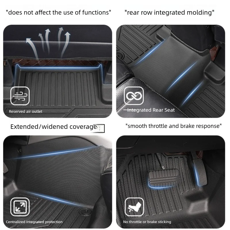NEW 5D TPE Floor Mats For Mitsubishi Outlander 2016-2022 LHD Full Coverage Foot Pad Waterproof For All Seasons Accessories