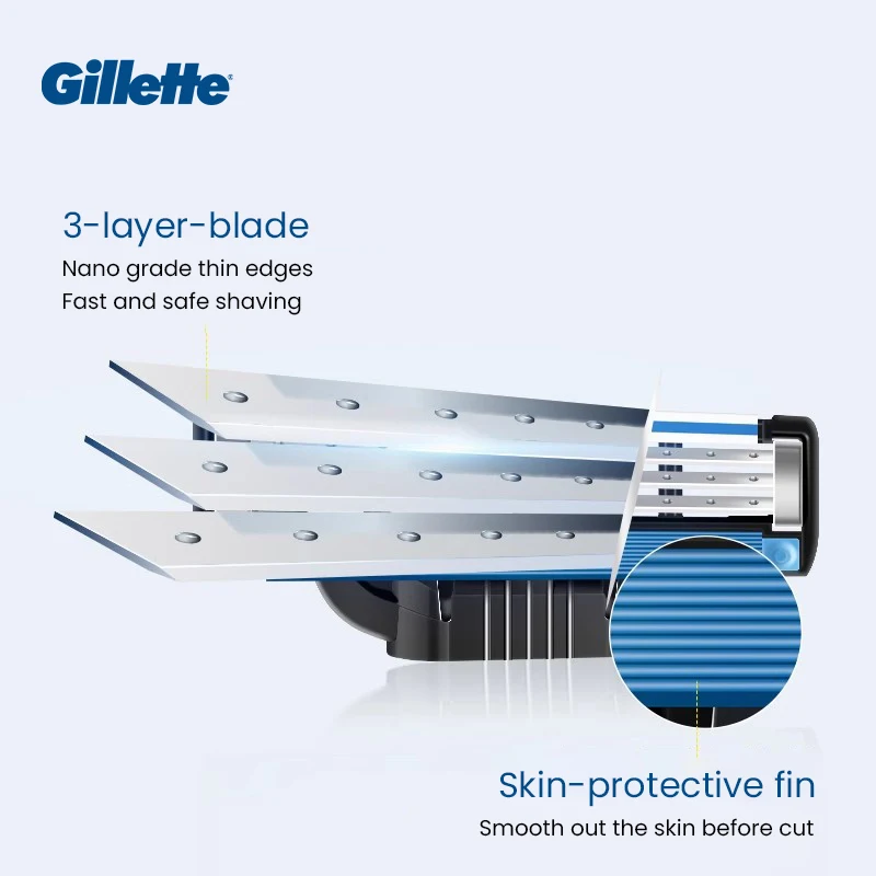 Gillette Mach 3 Shaver Blades for Gillette Mach 3 Shaver Smooth Shaving Face 3 Layers Blade with Lubrication Bar 12 Pieces/pack