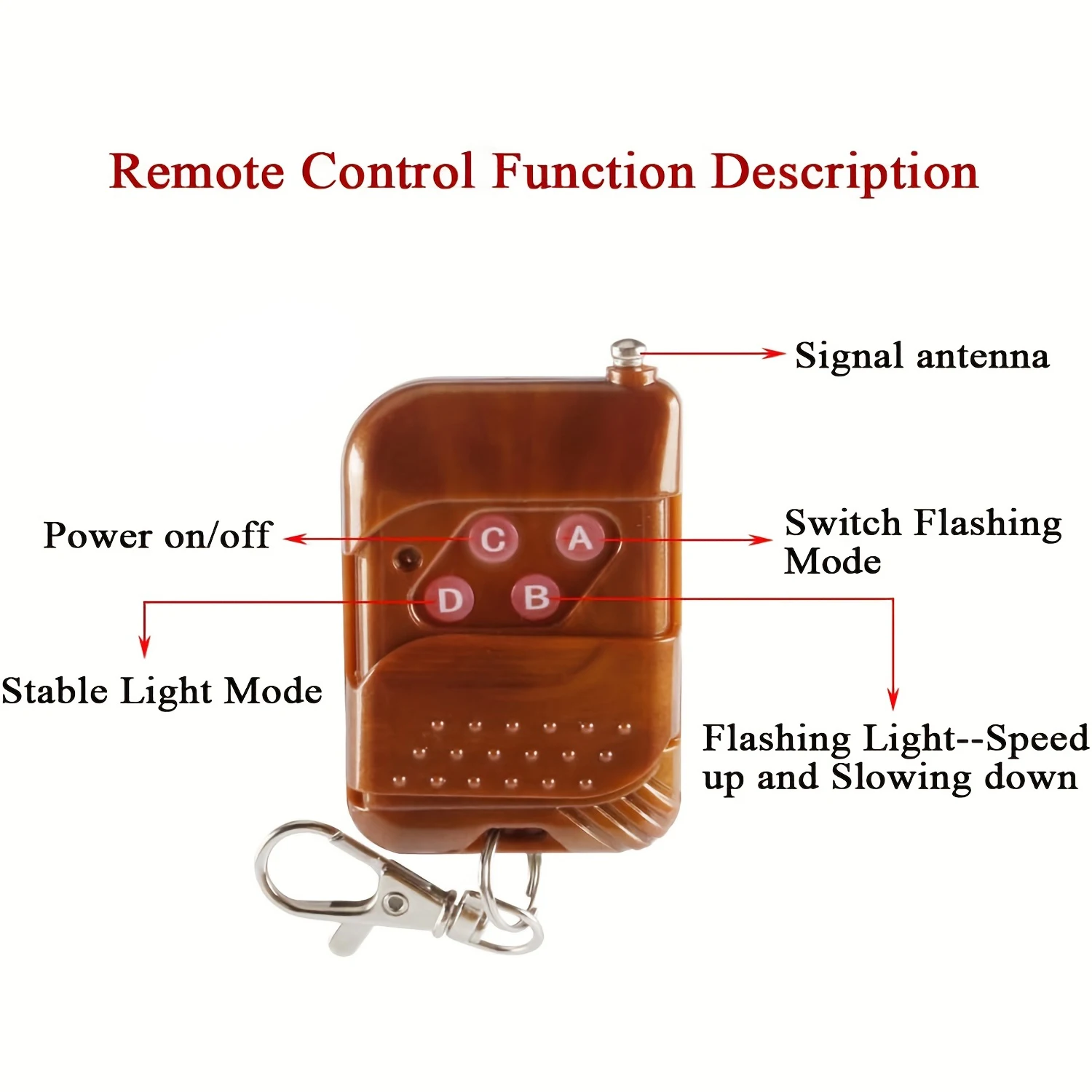 4 في 1 سطح LED جبل مصباح شواء DC12V عن بعد الطوارئ وامض منارة ضوء ستروب تحذير لشاحنة مقطورة قافلة فان