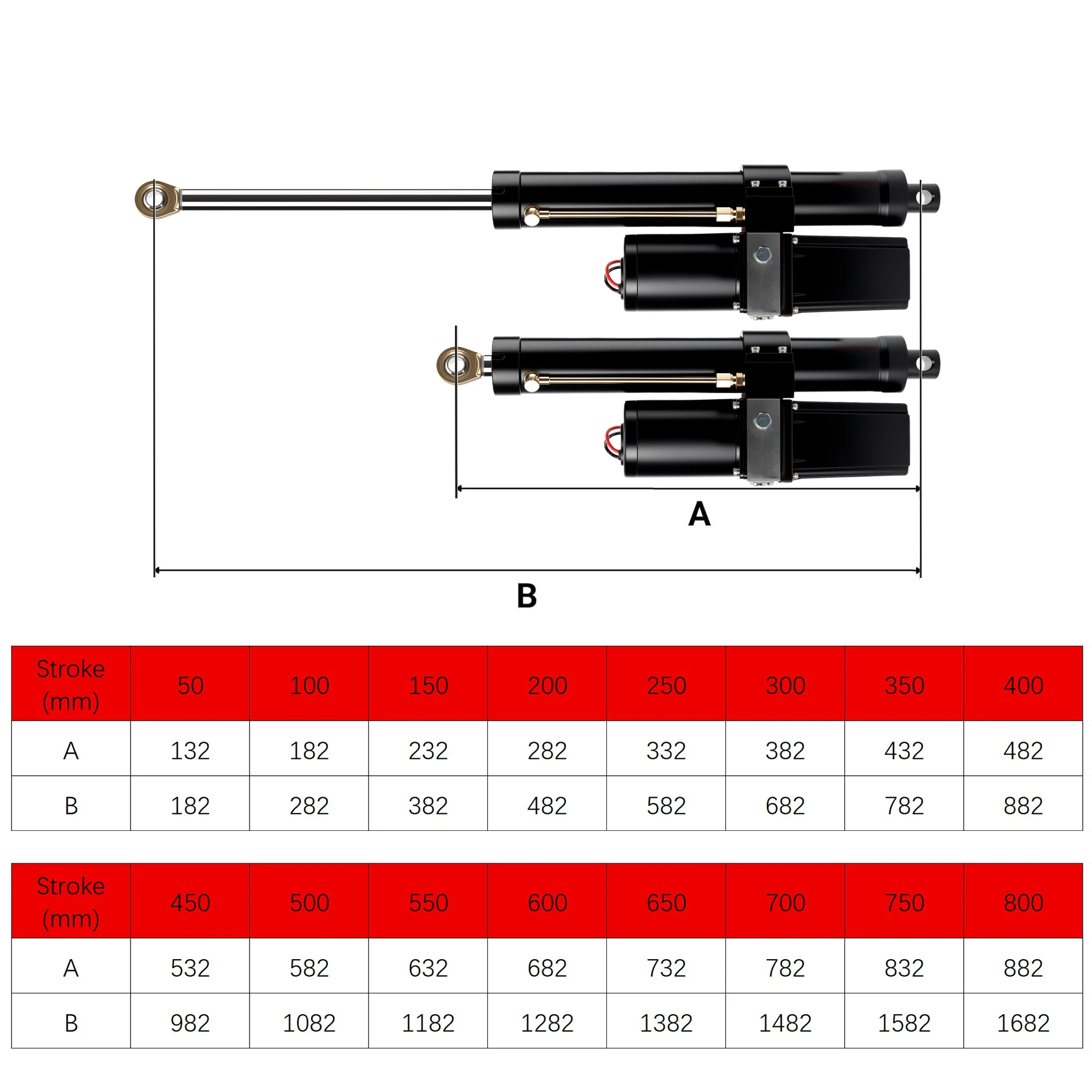 HAKIWO 18000N Линейный привод 12 В 24 В 48 В IPX6 Гидравлический цилиндр 50 мм 100 мм 400 мм 750 мм 800 мм Ход Солнечный трекер Морской кран