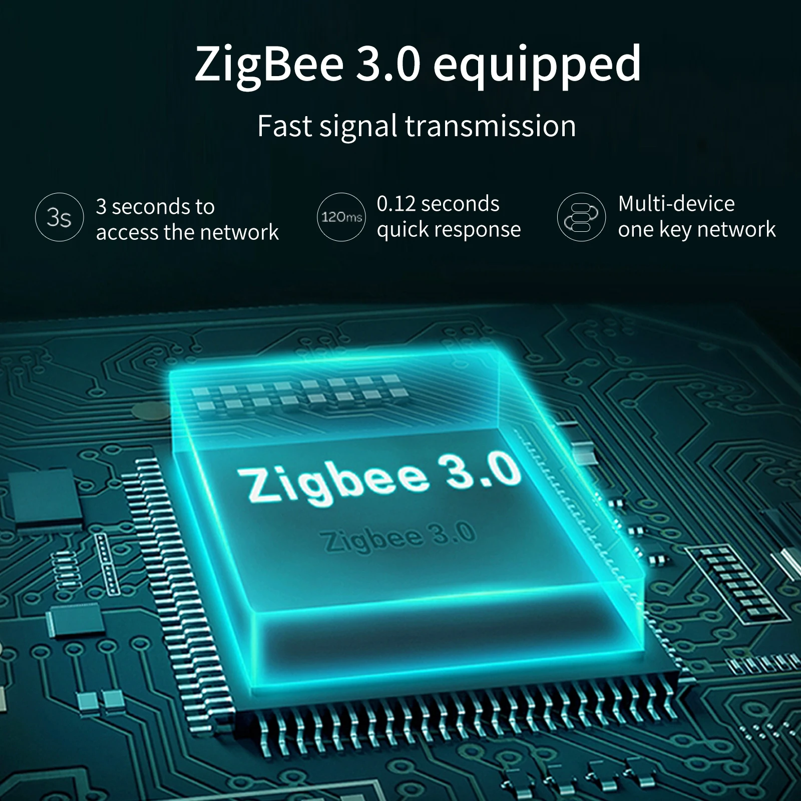 ZigBee 3.0 BLuetooth BLE Mesh Multi-Mode Gateway Hub With Wifi IR Infrared Remote Control Tuya Smart Life Home Automation System