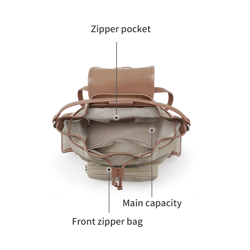 LA FESTIN Luxury Women's Backpack 2025 - Large Travel & School Bag