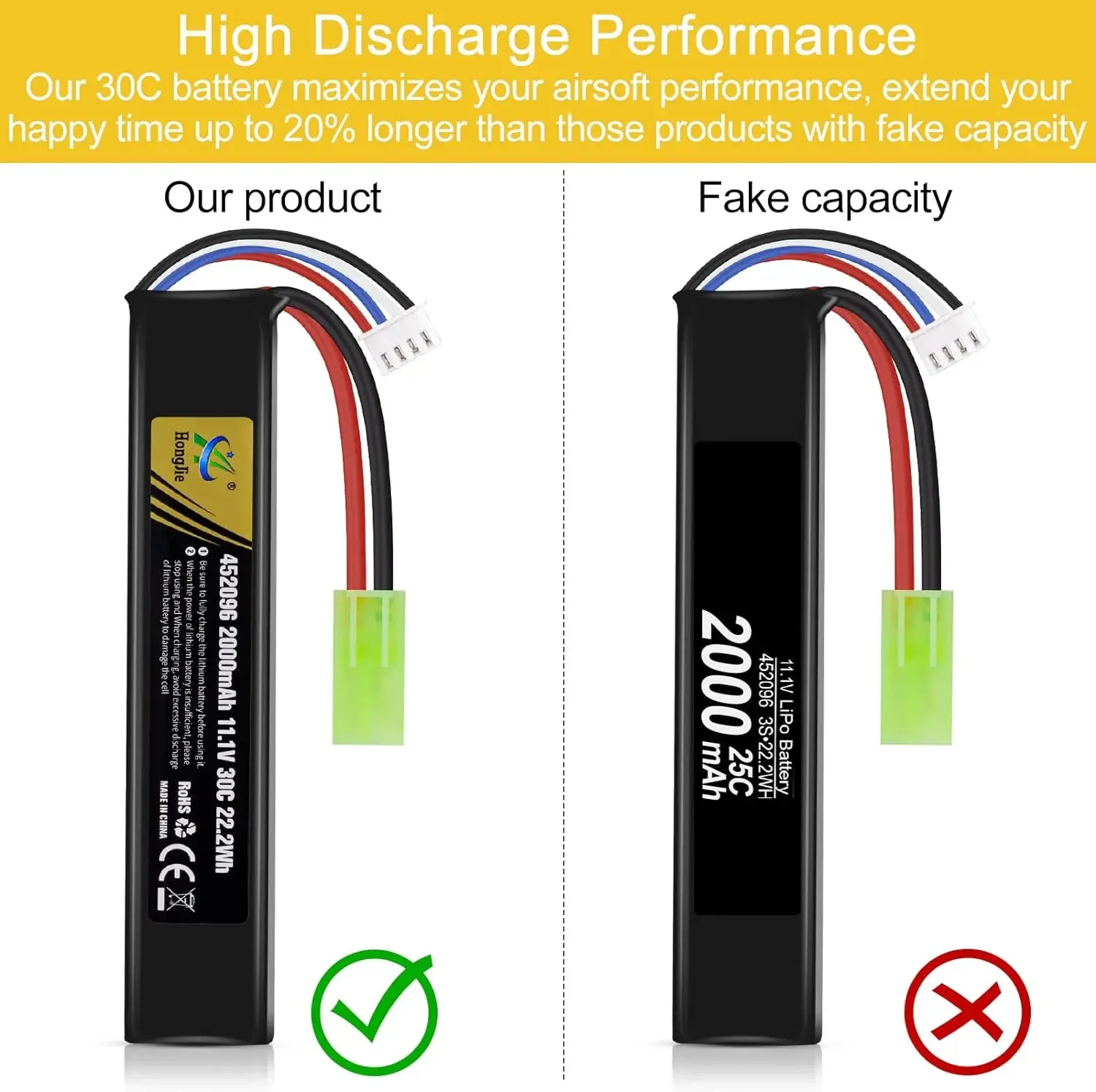 11.1V 2000mAh 30C Rechargeable LiPo Battery with Mini Tamiya & JST XH Connector for Airsoft Model Rifle RC Car Drone