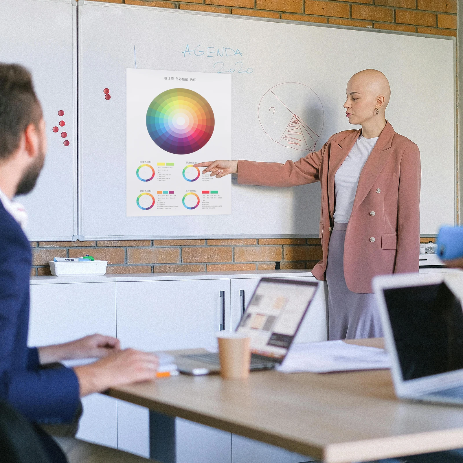 

1pcs Poster Chart Teachers Students Artists Matching Circle Tool Color Colour Wheel Chart Theory Diagram Color Wheel