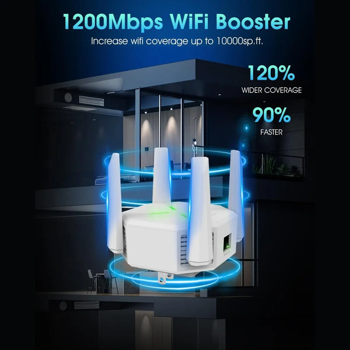 

Усилитель сигнала Wi-Fi A73T с поддержкой двух диапазонов 1200 Мбит/с (до 937 кв.м), 4 антенны, установка в одно касание и порт Ethernet, вилка стандарта США