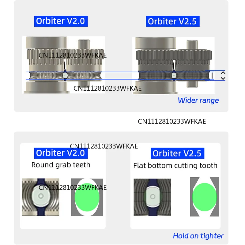 Mellow LDO Orbiter V2.5 Upgade Kit Direct Drive For Orbiter V2.0 Extruder Voron 2.4 RatRig VCore-3 CR-10 Ender3 BLv 3D Printer
