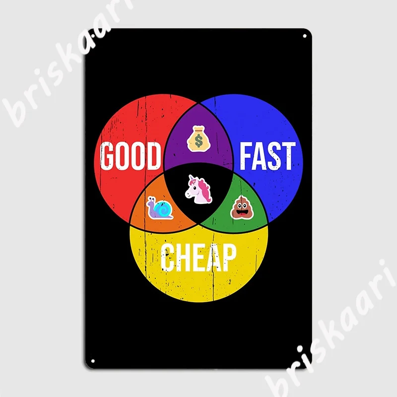 Good Fast Cheap The Venn Diagram Of Client Service Or Project Management Metal Plaque Poster Cinema Living Room Funny