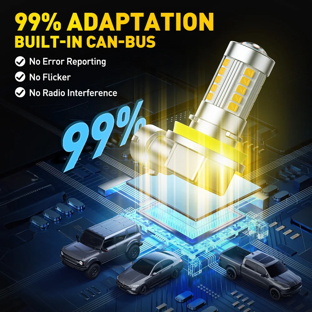 2Pcs H11 H8 H9 H16JP White/Yellow Fog Bulbs LED Canbus For Peugeot Citroen Renault Hyundai Kia 12V Projector Lamp With Lens 360