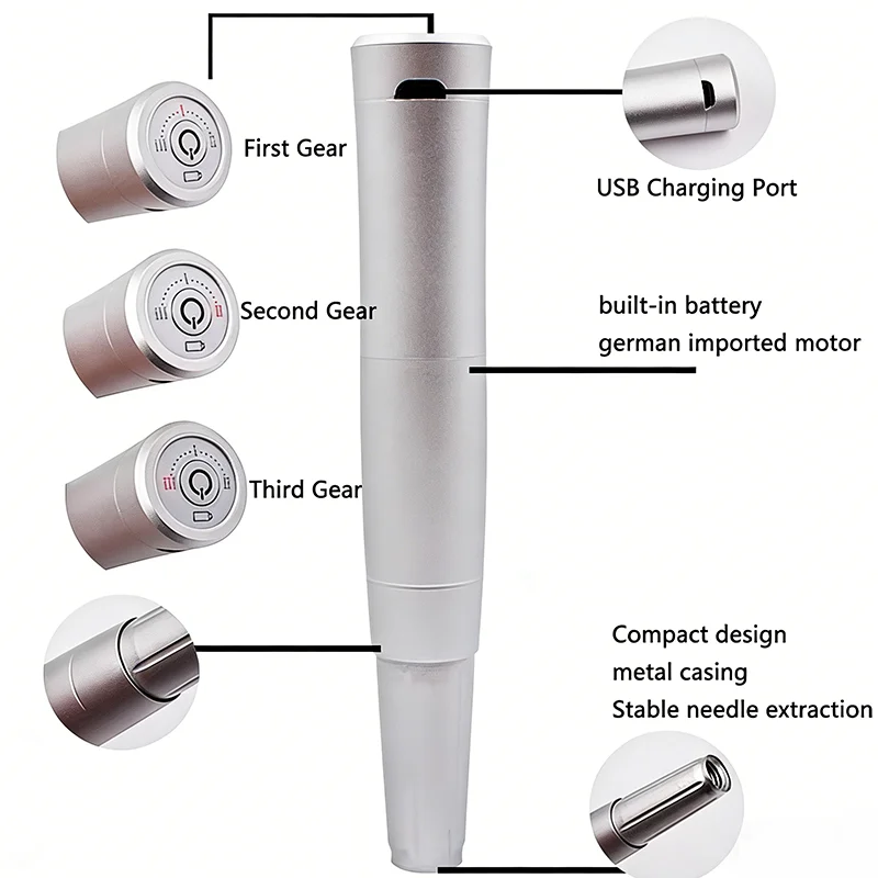 Thumbnail 3 - #33 Latest PMU Machines Offers