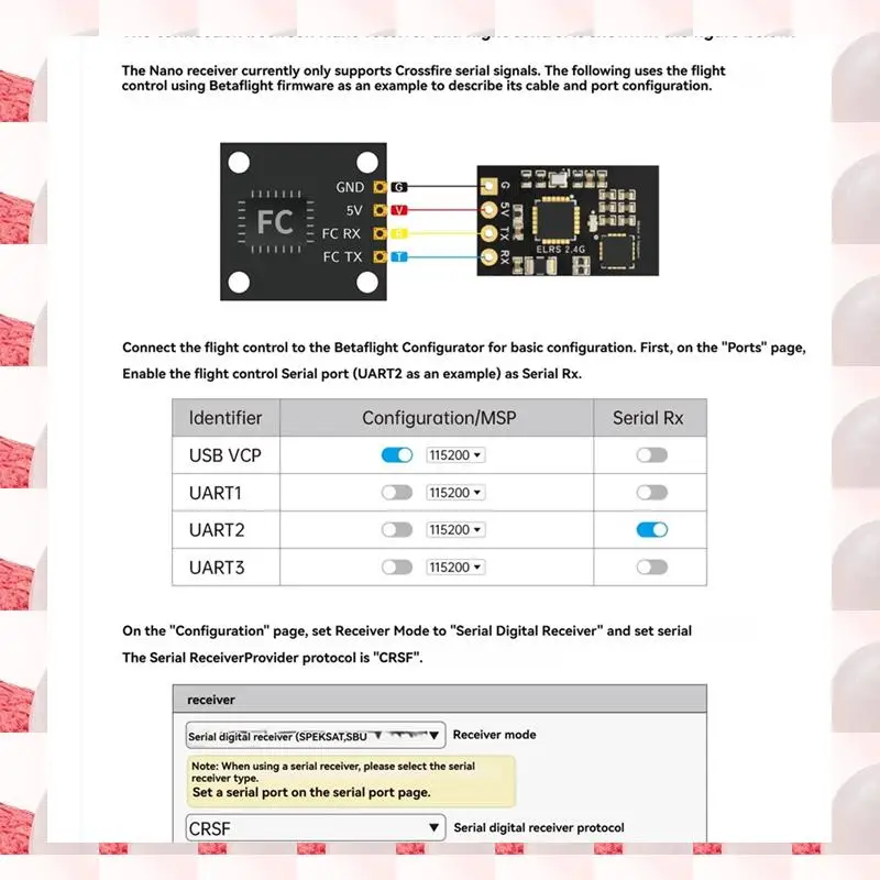 ABGN ELRS Receiver 2.4Ghz NANO RX Diversity Receiver 100Mw Built-Intcxo Forrc FPV Long Range Traversing Drones Parts