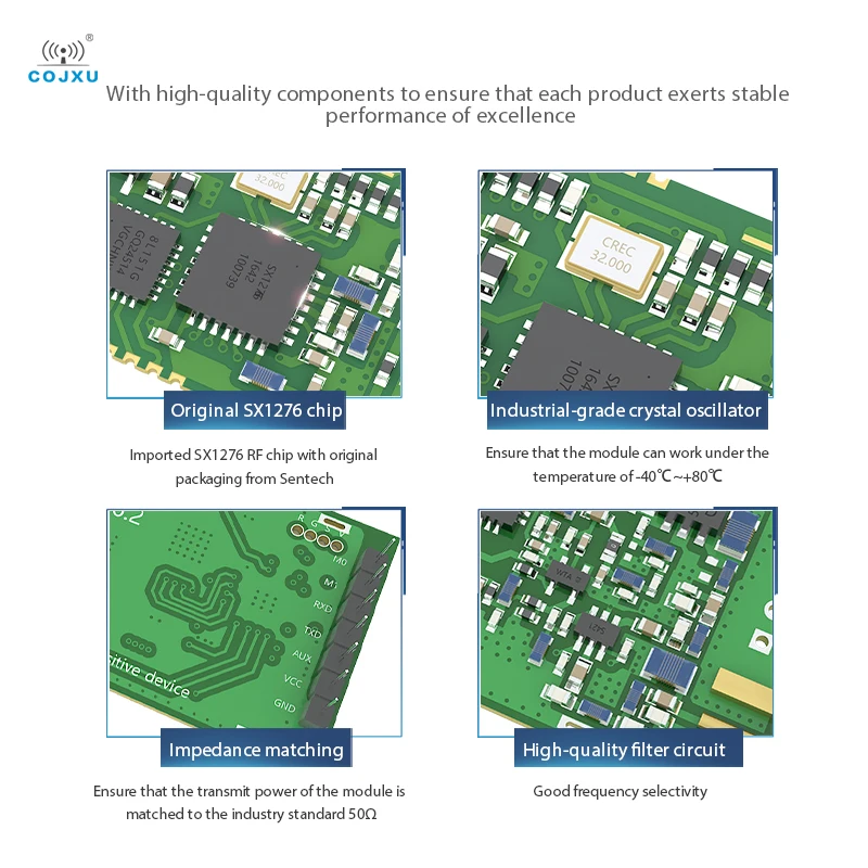 LoRa 868Mhz 915MHz Rf TCXO cojxu E32-900T20D-V8 Transceiver Wireless Module Long Range Iot UART Transmitter Receiver