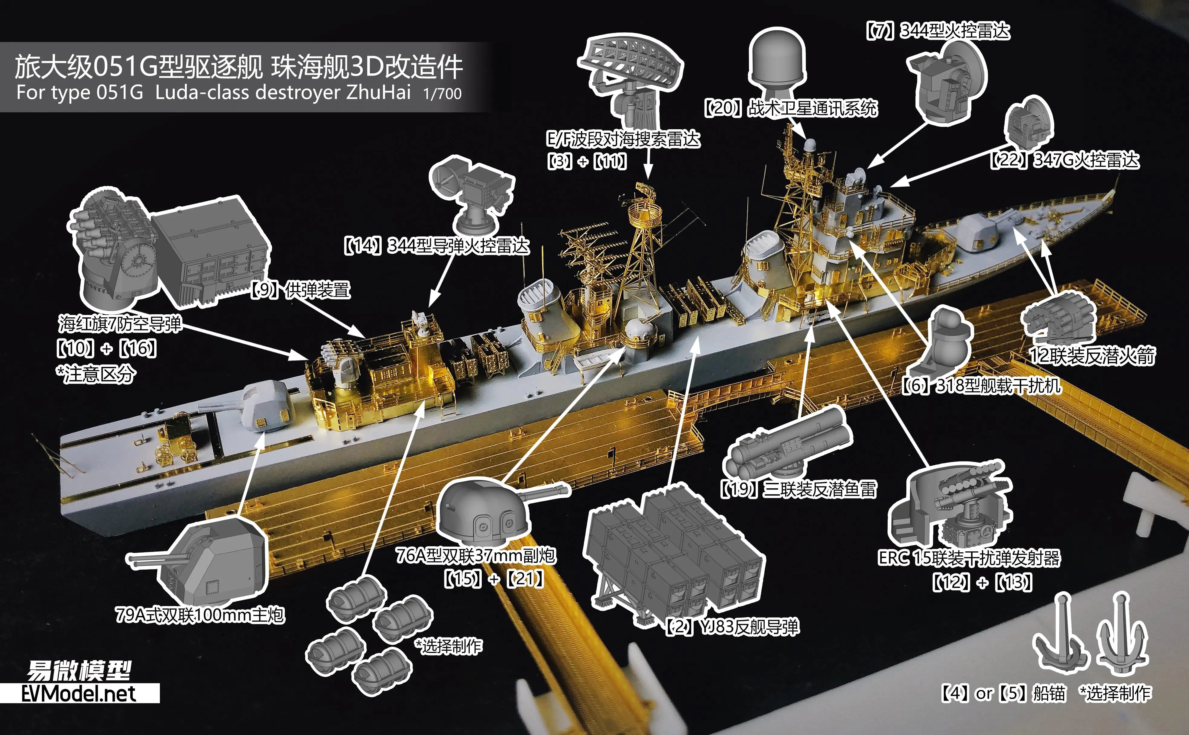 EVModel S051 Масштаб 1/700 Тип 051G Разрушитель Luda-класса ZhuHai Модельный комплект Новое издание