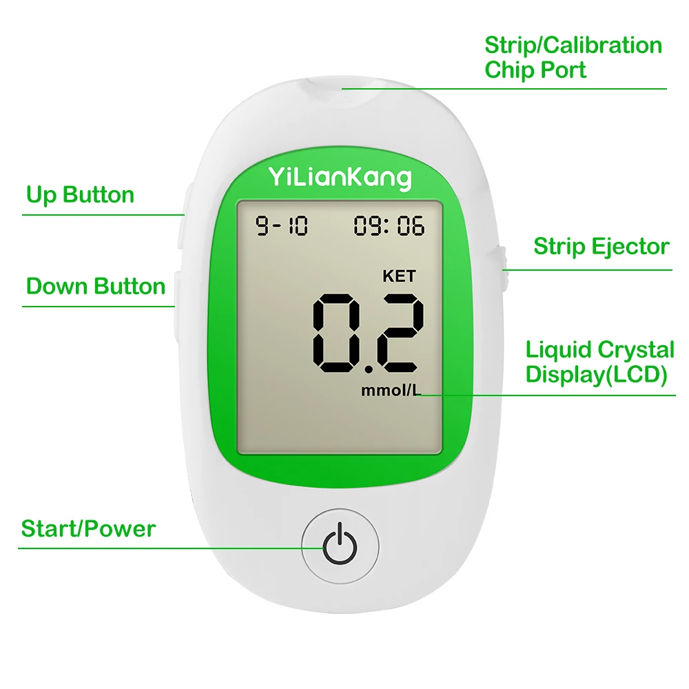 Blood Ketone Testing Kit, 1 Meter, 15 Ketone Strips, 1 Lancing Device, 15 Lancets, Optimize Your Result for Keto Diet