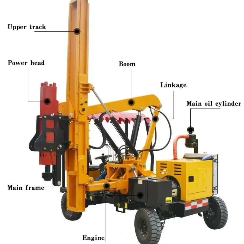 High Performance Guardrail Pile Driver Hydraulic Hammer Rammer For Highway Safety Barrier Construction Piling Equipment