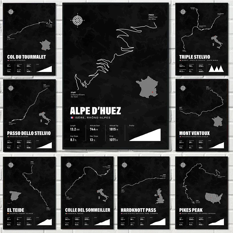 Alpe D Huez France Map Canvas Printing Wall Art Decor Bike Cycling Race Home Room Decoration Climbs Dark Poster Print