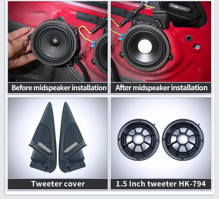 Car Front Door Tweeter Cover For BMW  MINI F60 Series Speakers Loudspeaker Modification Sticker Decoration Original Upgrade Kit