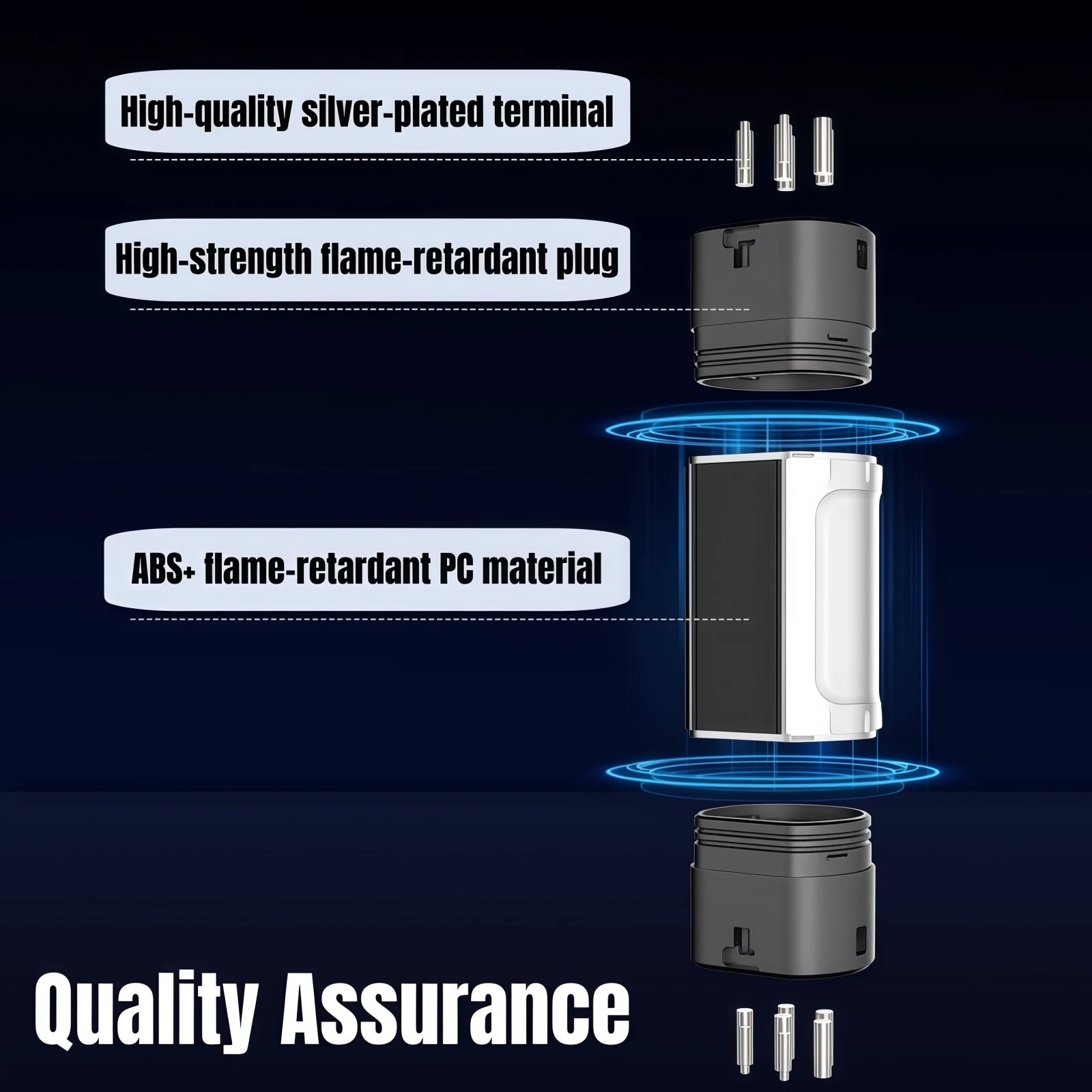 New EV Charger Adapter Type2 IEC62196-2 to GB/T Converter for China Standard Electric Vehicle Charging EV Connector 16A 32A