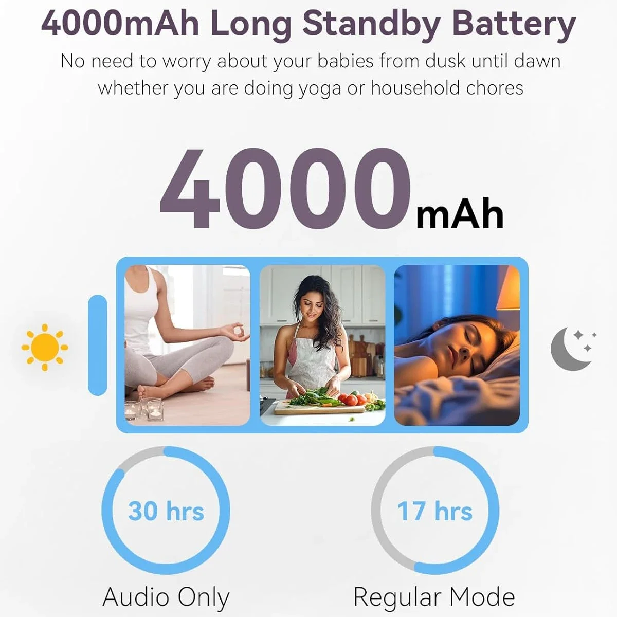 HD PTZ 카메라 및 오디오 포함 분할 스크린 베이비 모니터, 1080P HD 베이비 폰 카메라, 4 배 줌, 비디오 보모 없음, 와이파이, 핵 방지, 7 인치