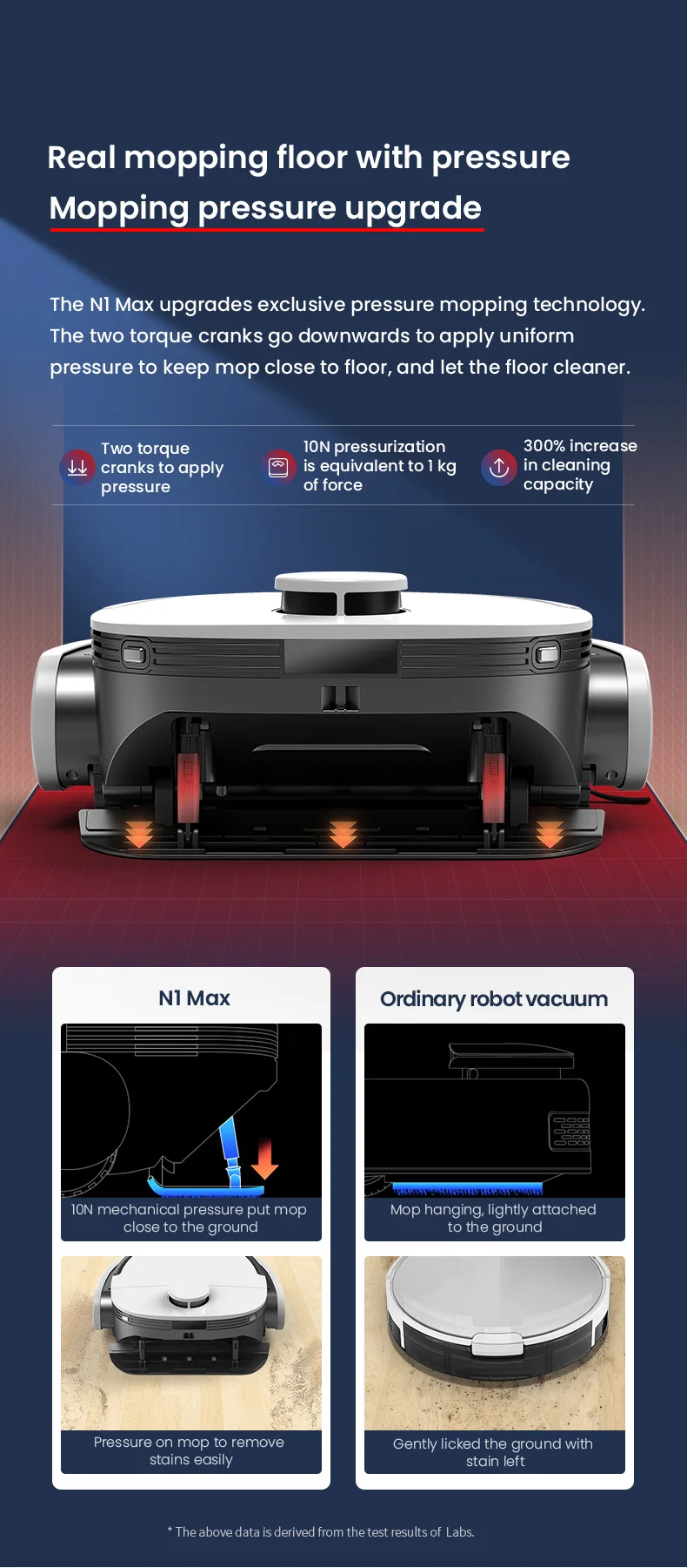 BTCBOT Robot laser sweeping Robot Mop Vacuum Cleaner vacuum aspiratorat self clean navigation sweep intelligent smart sweeper