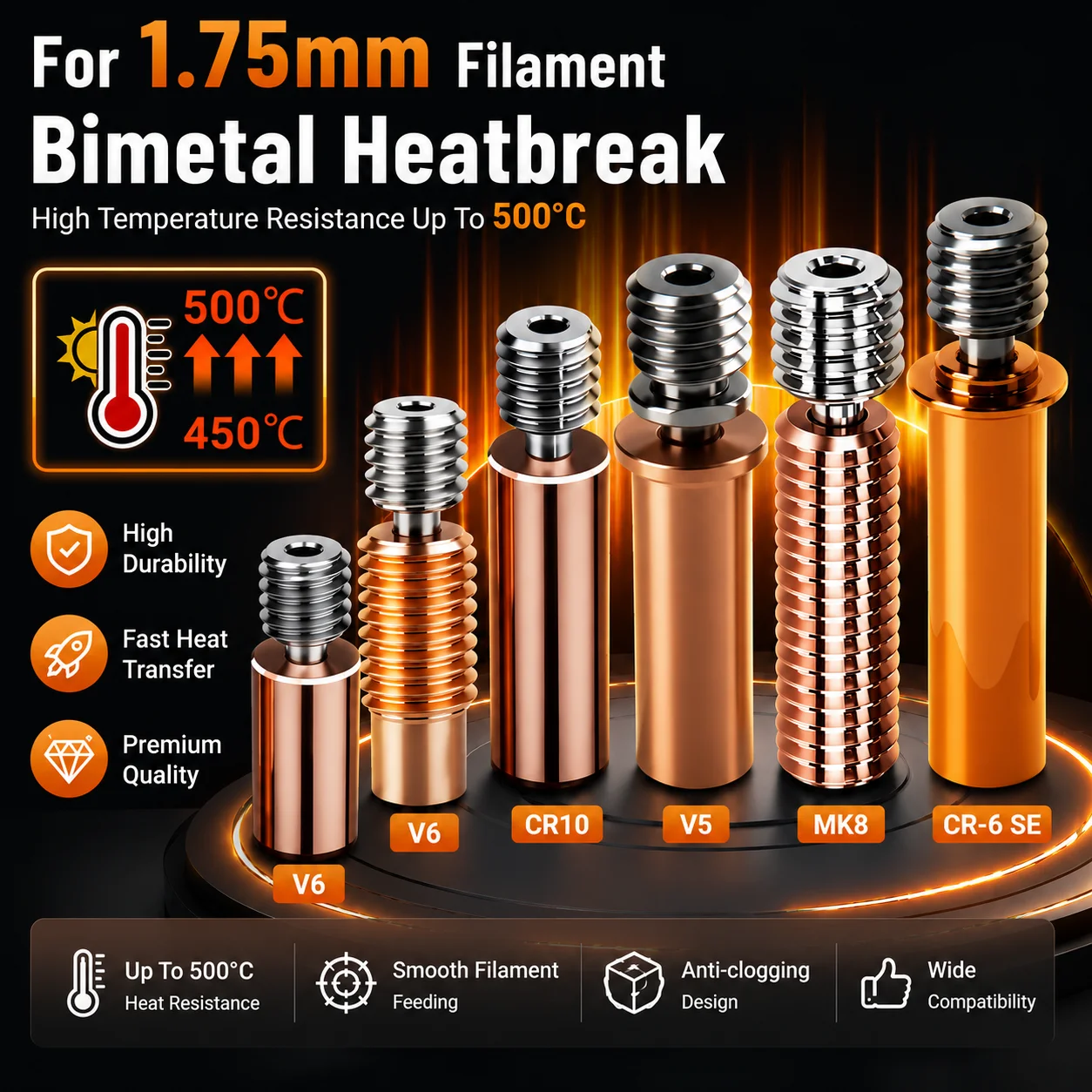 Kreativität aufgewertet: E3D V6 Bimetall-Heatbrake aus Titan-Kupfer für CR10 V5 V6 MK8 CR6 SE 3D-Drucker Hotend-Teile