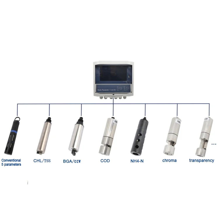 Hot Sale Industrial Real-Time Online Monitoring Multi-Parameter Analyzer with Customized OEM Support