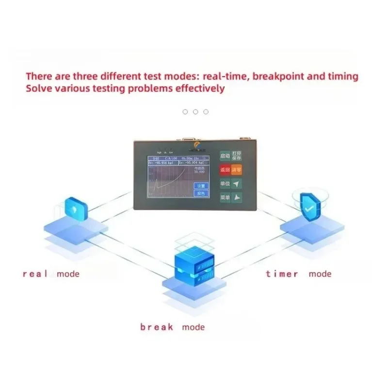 

CE/ISO Certified S-Model Tester Tension Compression Testing Machine for Automotive