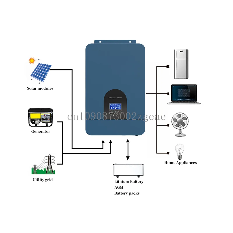 

5KW Single Phase 220v 48VDC for Solar Home System MPPT Controller Built in 110A in Stock，Hybrid Off Grid Solar Inverter